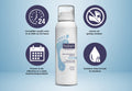 Daily Maintenance Formula