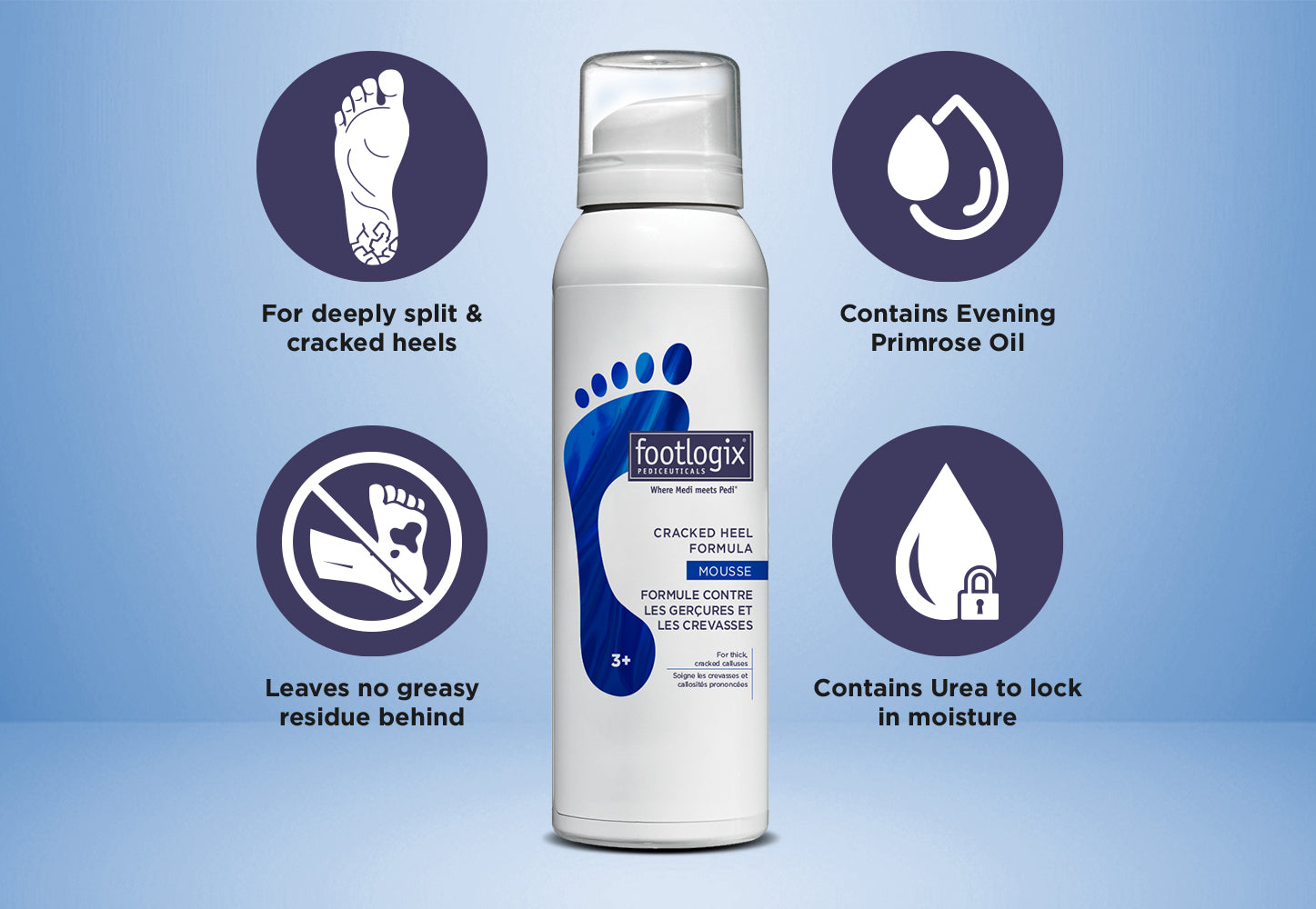 Footlogix Cracked Heel Formula