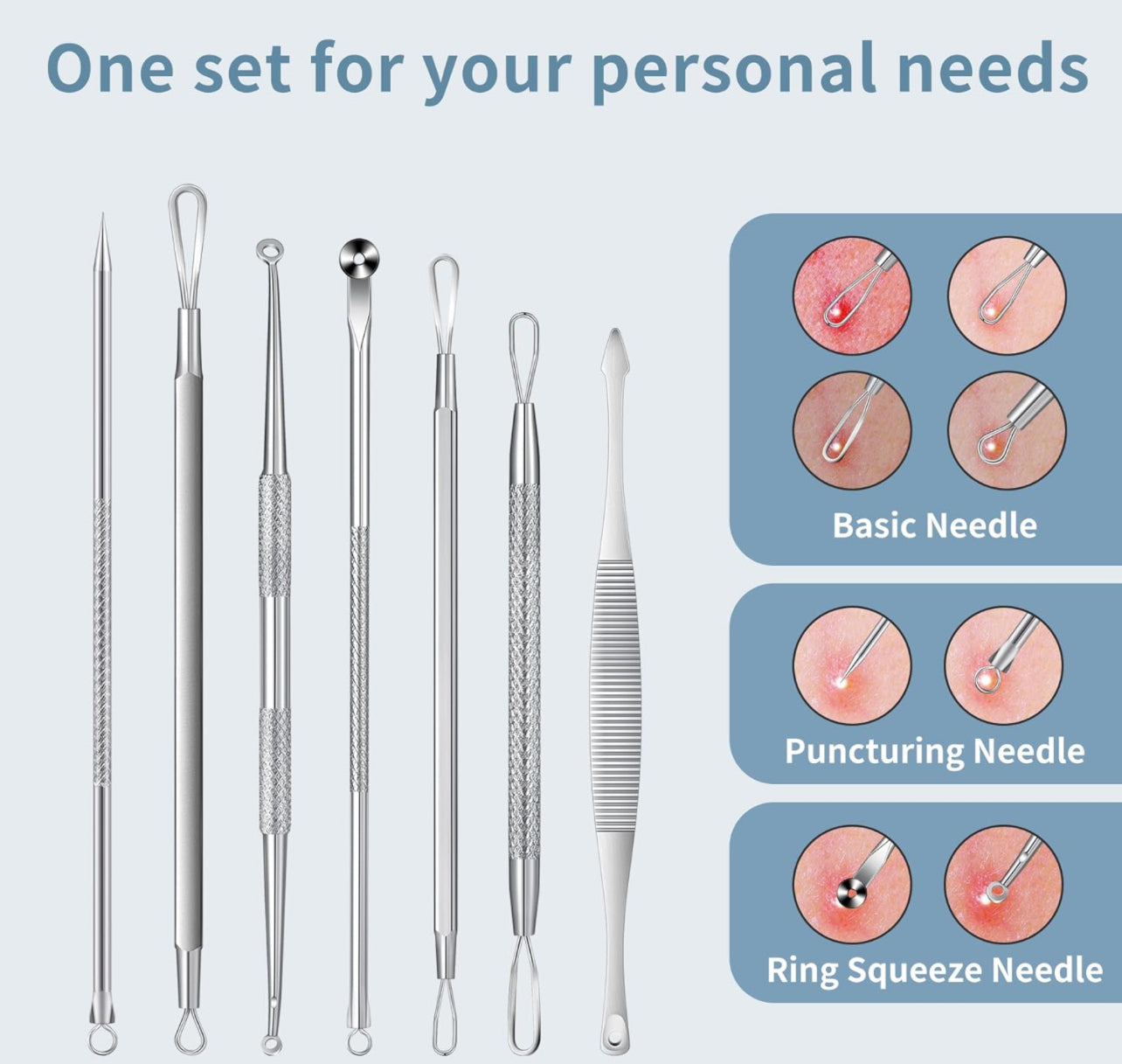 Extractor kit